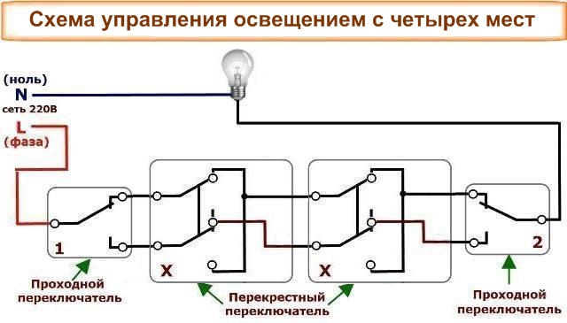 Схема проходного выключателя с 4 мест на 1 лампочку